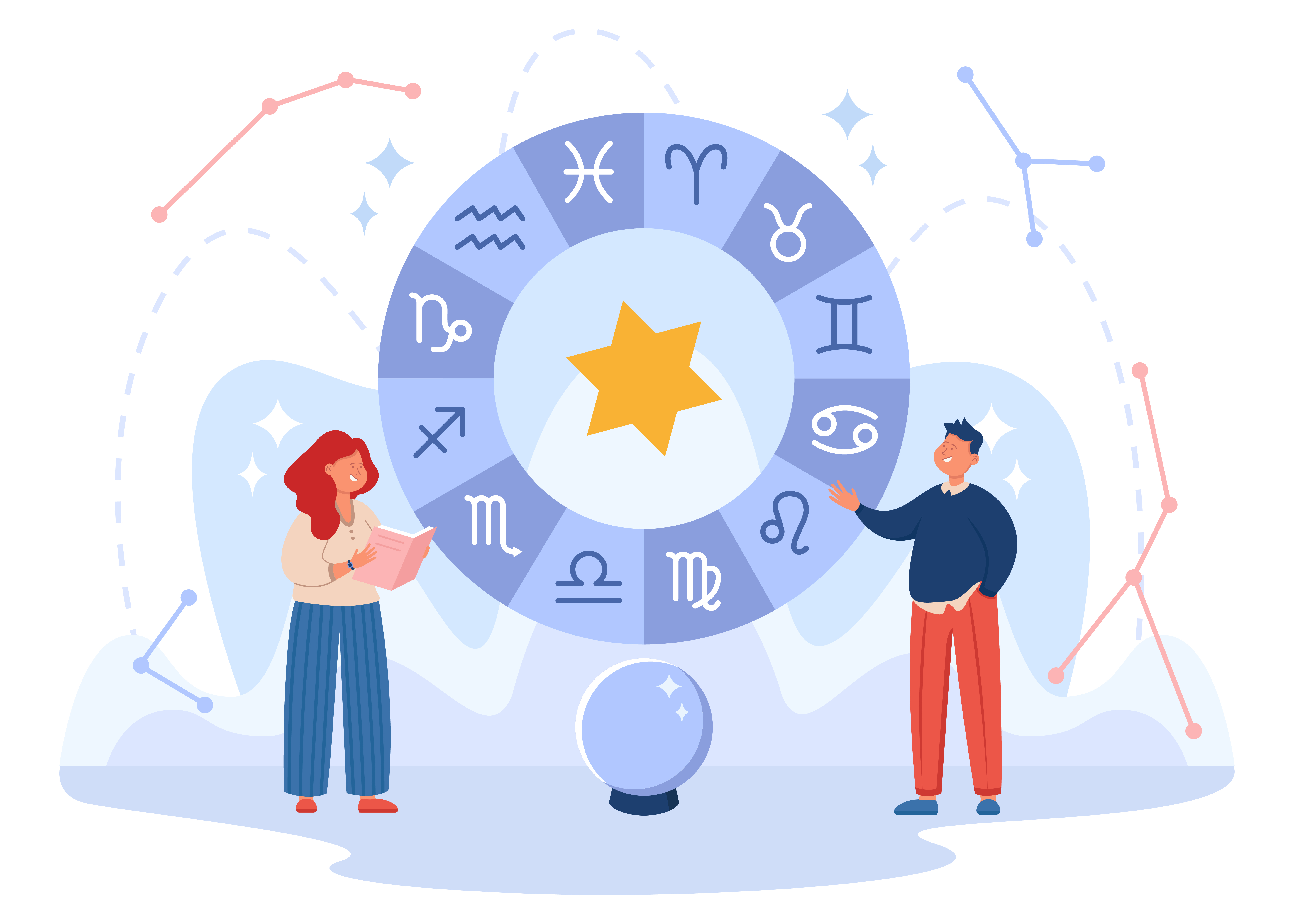 Planetary Guidance - Astrology & Spiritual Services