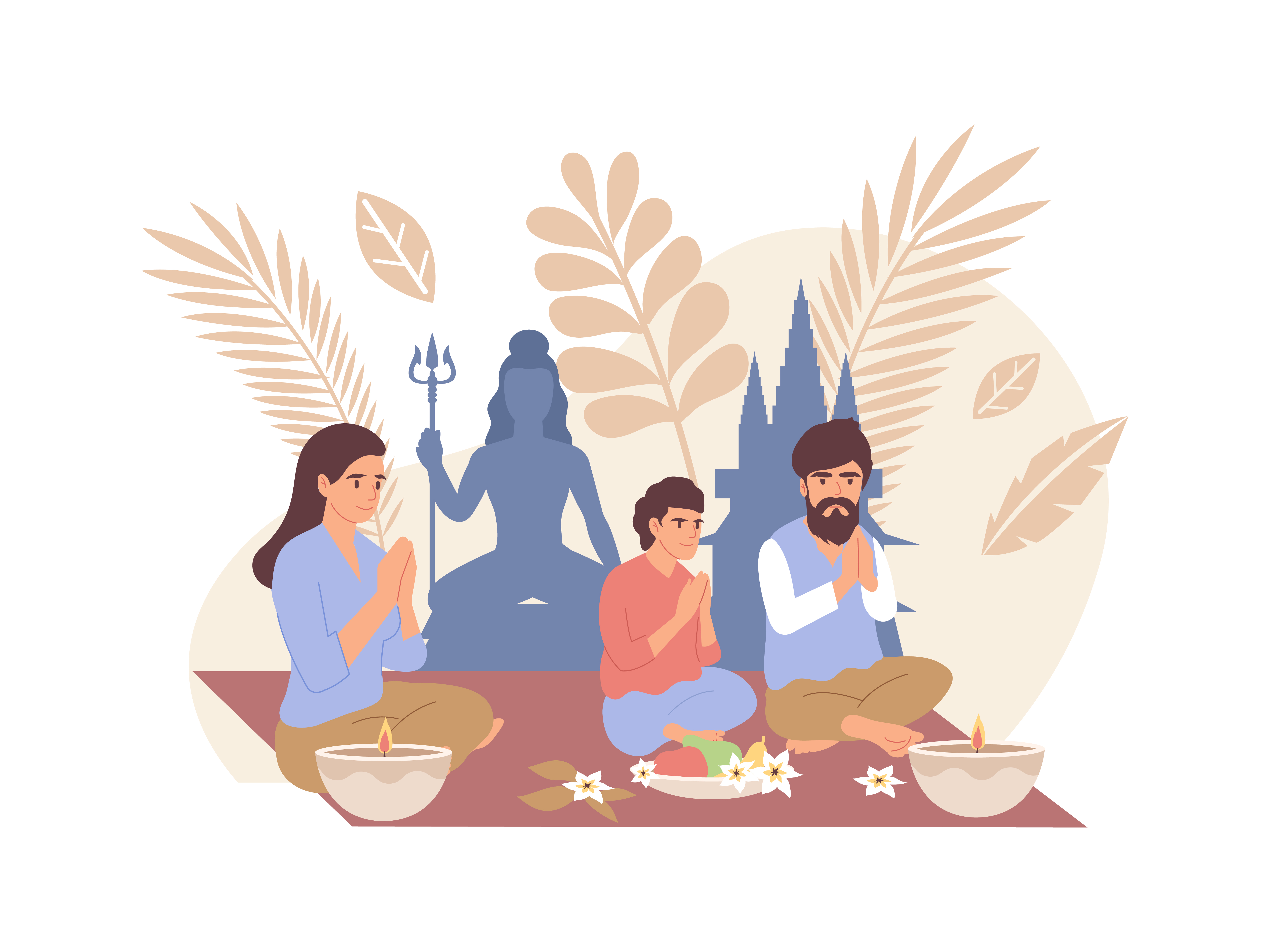 Vedic Pooja and Ritual Services